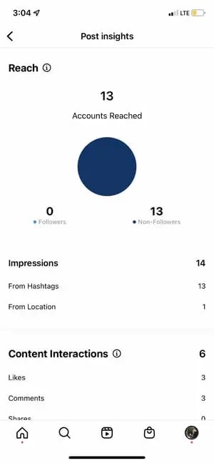 how to use instagram insights: post insights reach