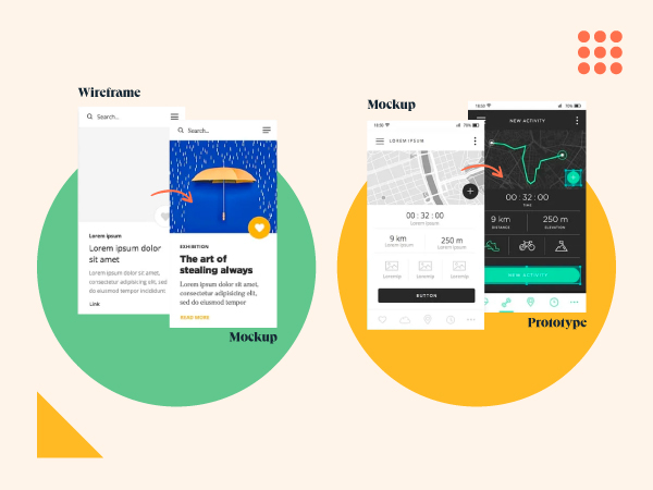 wireframe-vs-mockup-vs-prototype